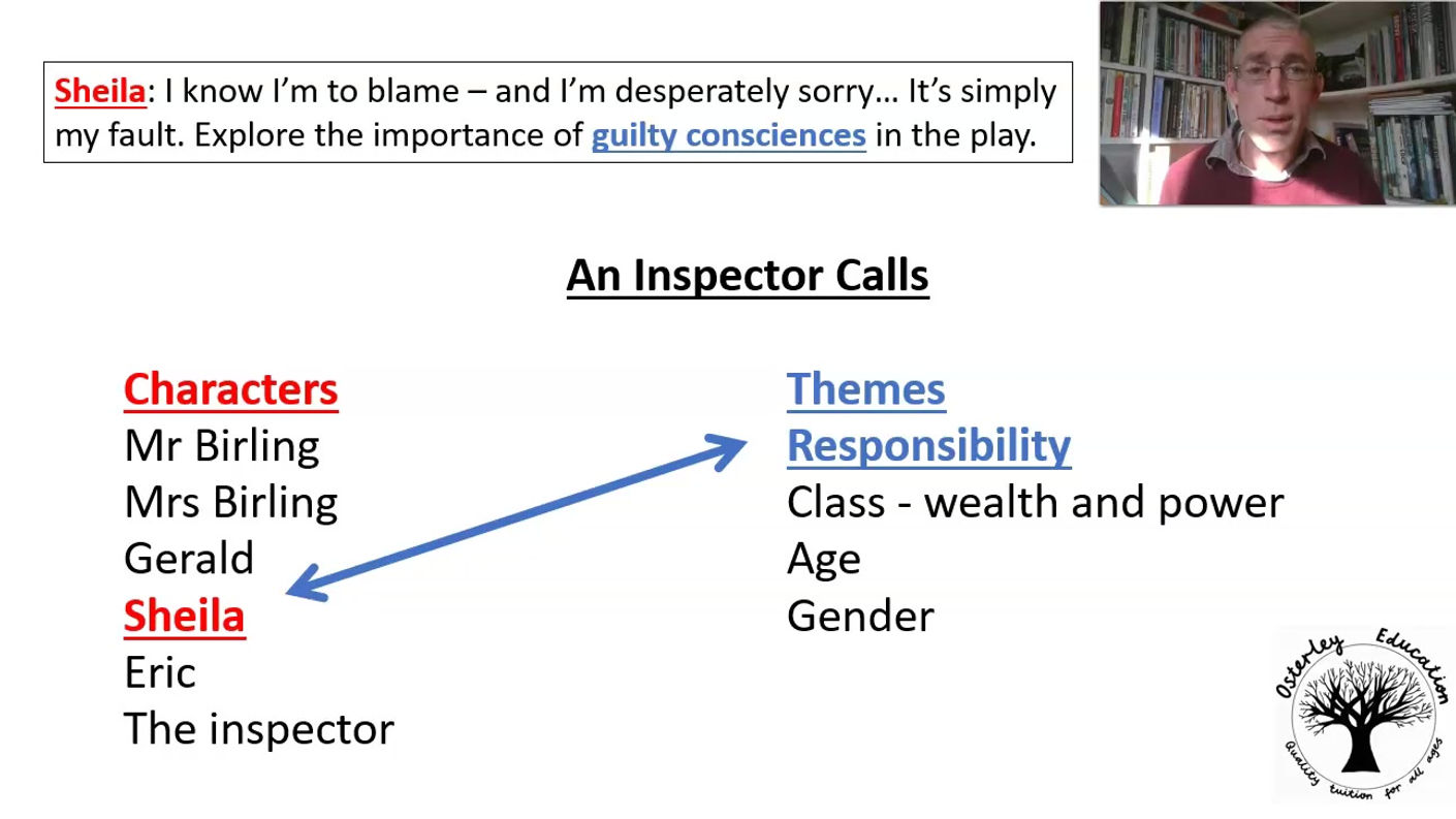 Want to know the GCSE Question